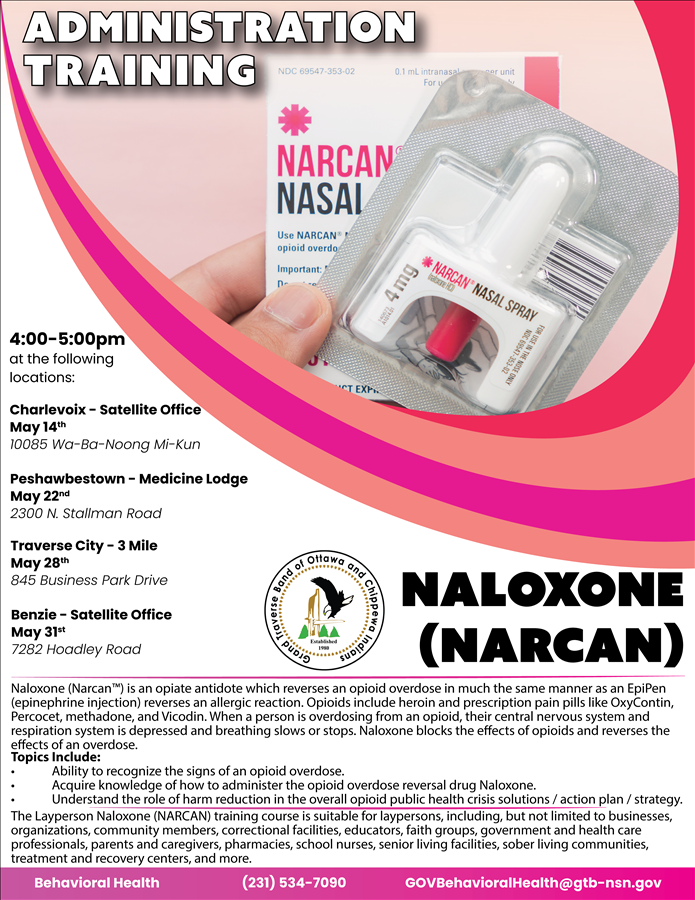 Narcan Administration