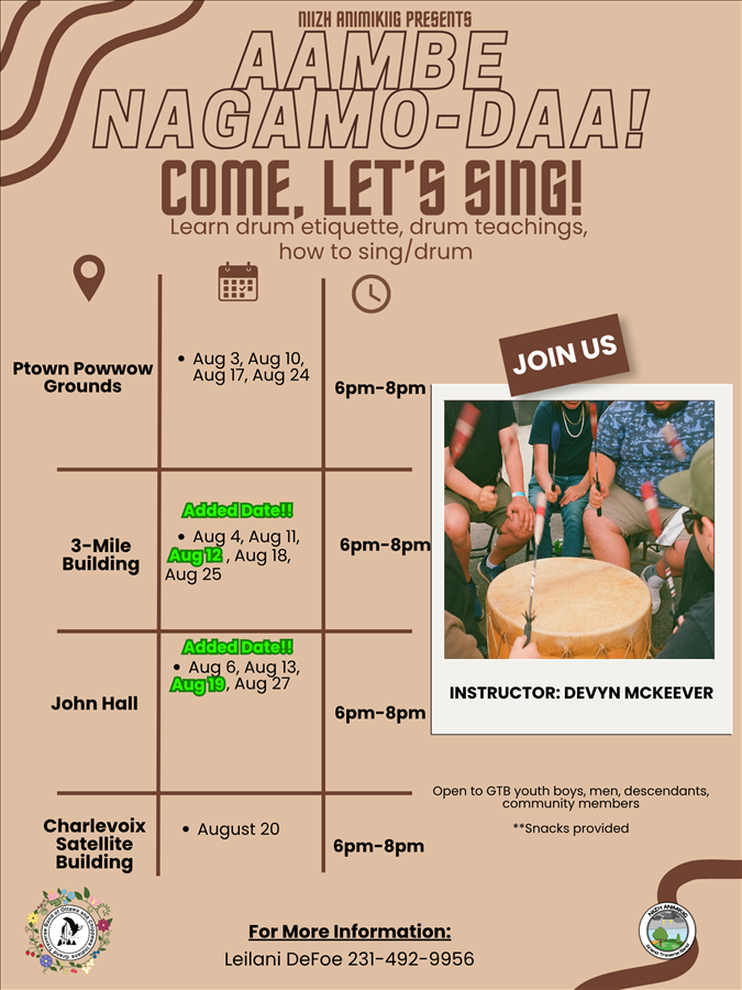 drum_class_aug_added_dates.png drum_class_aug_added_dates.png