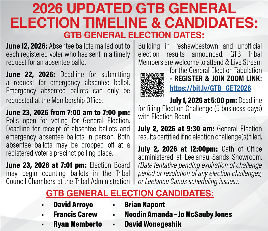 election_timeline_and_canidate_post_card_front_all_info.png election_timeline_and_canidate_post_card_front_all_info.png