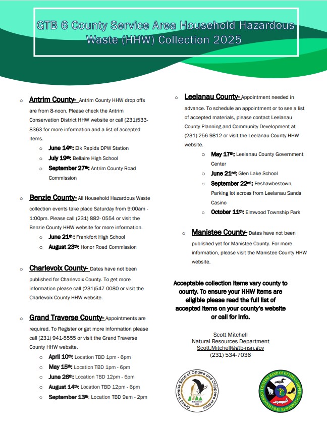 2025 Household Hazardous Waste Collection