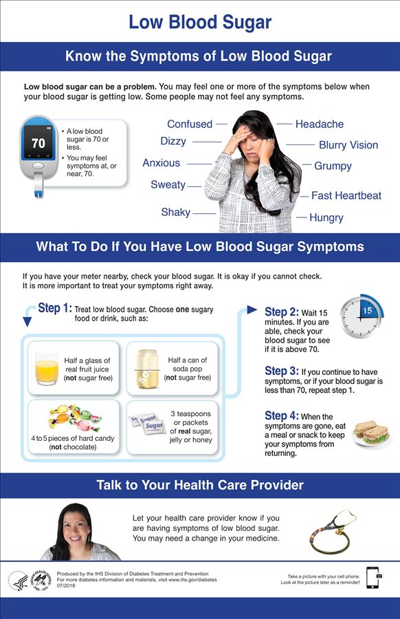 lowbloodsugar